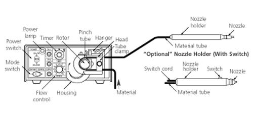 tube01_img.jpg